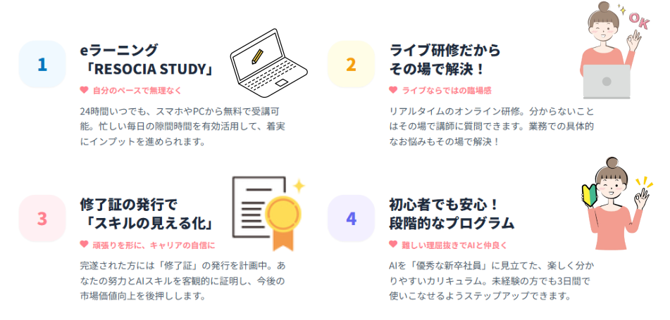 4つのポイント 4つのポイント